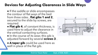 Machine Tool Slideway Systems Machine Tool slides & Slideways L6-L7.pdf