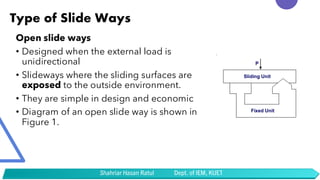 Machine Slideway Machine Tool slides & Slideways L6-L7.pdf