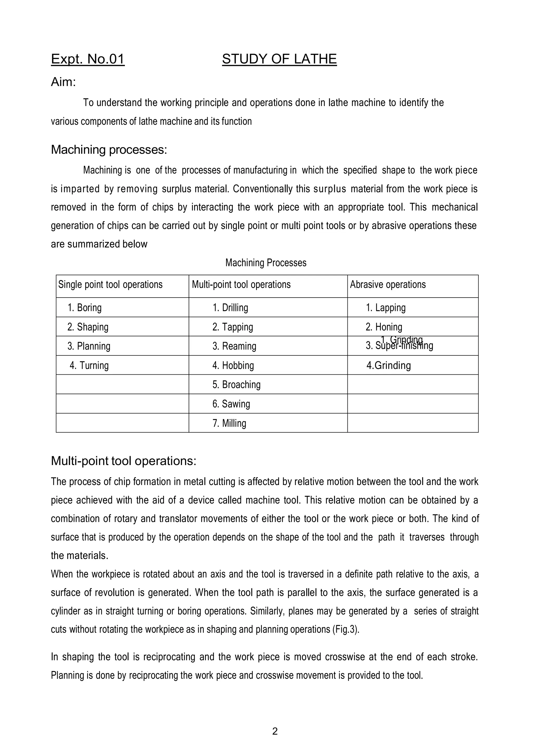 Lathe Machine Lab Report.pdf mt lab-1 updated (1).pdf