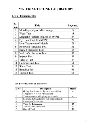 Material Testing Lab Manual | PDF
