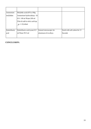 Material Testing Lab Manual | PDF