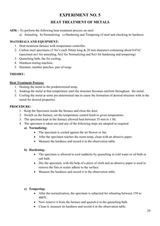 Material Testing Lab Manual | PDF