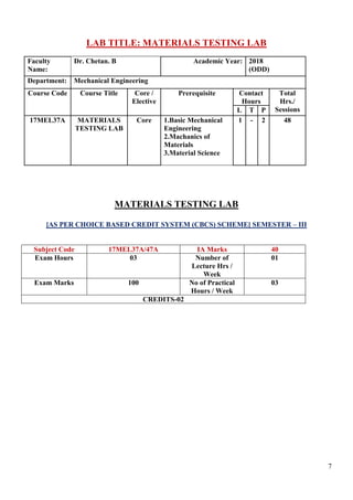 Material Testing Coding Material Testing Lab Manual | PDF