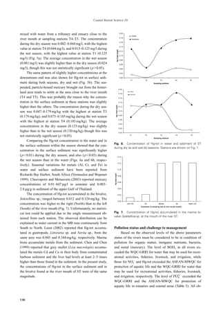 Coastal Marine Science 29



mixed with water from a tributary and estuary close to the
river mouth at sampling stations T4–T5. The concentration
during the dry season was 0.002–0.044 mg/l, with the highest
value at station T4 (0.044 mg/l), and 0.013–0.125 mg/l during
the wet season, with the highest value at station T1 (0.125
mg/l) (Fig. 5a). The average concentration in the wet season
(0.081 mg/l) was slightly higher than in the dry season (0.024
mg/l), though this was not statistically signiﬁcant (p 0.05).
      The same pattern of slightly higher concentrations at the
downstream end was also shown for Hg-tot in surface sedi-
ment during both seasons, dry and wet (Fig. 5b). The sus-
pended, particle-bound mercury brought out from the hinter-
land area tends to settle at the area close to the river mouth
(T4 and T5). This was probably the reason why the concen-
tration in the surface sediment at these stations was slightly
higher than the others. The concentration during the dry sea-
son was 0.047–0.179 mg/kg with the highest at station T5
(0.179 mg/kg), and 0.073–0.185 mg/kg during the wet season
with the highest at station T4 (0.185 mg/kg). The average
concentration in the dry season (0.133 mg/kg) was slightly
higher than in the wet season (0.130 mg/kg) though this was
not statistically signiﬁcant (p 0.05).
      Comparing the Hg-tot concentration in the water and in
                                                                     Fig. 6. Concentration of Hg-tot in water and sediment of ST
the surface sediment within the season showed that the con-
                                                                     during dry (a) and wet (b) seasons. Stations are shown on Fig. 1.
centration in the surface sediment was signiﬁcantly higher
(p 0.01) during the dry season, and also ( p 0.05) during
the wet season than in the water (Figs. 6a and 6b, respec-
tively). Seasonal variations for metals (Al, Cr, and Fe) in
water and surface sediment have been reported from
Richards Bay Harbor, South Africa (Vermeulen and Wepener
1999). Cheevaporn and Menasveta (2003) reported mercury
concentrations of 0.01–847 m g/l in seawater and 0.003–
2.8 m g/g in sediment of the upper Gulf of Thailand.
      The concentration of Hg-tot accumulated in the bivalve,
Soletellina sp., ranged between 0.012 and 0.124 mg/kg. The
concentration was higher to the right (North) than to the left
(South) of the river mouth (Fig. 7). Unfortunately, no statisti-
cal test could be applied due to the single measurement ob-          Fig. 7. Concentration of Hg-tot accumulated in the marine bi-
                                                                     valve Soletellina sp. at the mouth of the river ST.
tained from each station. The observed distribution can be
explained as water current in the MB runs continuously from
South to North. Lasut (2002) reported that Hg-tot accumu-            Pollution status and challenge to management
lated in gastropods, Littoraria sp. and Nerita sp., from the              Based on the observed levels of the above parameters
same area was 0.045 and 0.344 mg/kg, respectively. Marine            status of the rivers must be considered to be in condition of
biota accumulate metals from the sediment. Chen and Chen             pollution for organic matter, inorganic nutrients, bacteria,
(1999) reported that grey mullet (Liza macrolepis) accumu-           and metal (mercury). The level of BOD5 in all rivers ex-
lated the metals Cd and Cu in their body from contaminated           ceeded the WQC-GRRI for water that may be used for recre-
harbour sediment and the liver had levels at least 2–5 times         ational activities, ﬁsheries, livestock, and irrigation, while
higher than those found in the sediment. In the present study,       those for NO3 and Hg-tot exceeded the ASEAN-MWQC for
the concentrations of Hg-tot in the surface sediment and in          protection of aquatic life and the WQC-GRRI for water that
the bivalve found at the river mouth of ST were of the same          may be used for recreational activities, ﬁsheries, livestock,
                                                                                                                   3
magnitude.                                                           and irrigation, respectively. The level of PO4 exceeded the
                                                                     WQC-GRRI and the ASEAN-MWQC for protection of
                                                                     aquatic life in estuaries and coastal areas (Table 3). All ob-


130
 