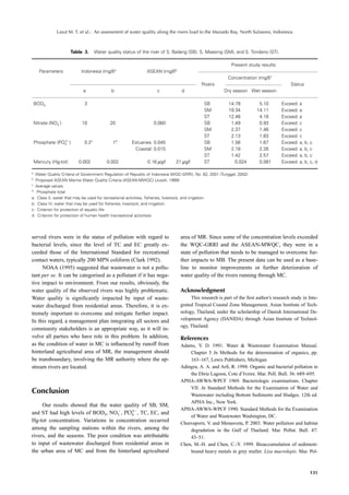 Lasut M. T. et al.: An assessment of water quality along the rivers load to the Manado Bay, North Sulawesi, Indonesia



                       Table 3.     Water quality status of the river of S. Bailang (SB), S. Maasing (SM), and S. Tondano (ST).

                                                                                                          Present study results
      Parameters           Indonesia (mg/l)a                  ASEAN (mg/l)b
                                                                                                        Concentration (mg/l)c
                                                                                          Rivers                                        Status
                            a               b                      c           d                      Dry season Wet season

    BOD5                     3                                                             SB           14.78          5.10        Exceed: a
                                                                                           SM           19.34         14.11        Exceed: a
                                                                                           ST           12.48          4.18        Exceed: a
    Nitrate (NO3 )          10             20                    0.060                     SB            1.49          0.93        Exceed: c
                                                                                           SM            2.37          1.46        Exceed: c
                                                                                           ST            2.13          1.83        Exceed: c
                 3
    Phosphate (PO4 )         0.2c            1d       Estuaries: 0.045                     SB            1.56          1.67        Exceed: a, b, c
                                                       Coastal: 0.015                      SM            2.18          2.26        Exceed: a, b, c
                                                                                           ST            1.42          2.57        Exceed: a, b, c
    Mercury (Hg-tot)      0.002           0.002               0.16 m g/l    21 m g/l       ST              0.024       0.081       Exceed: a, b, c, d

a
  Water Quality Criteria of Government Regulation of Republic of Indonesia (WQC-GRRI), No. 82, 2001 (Tunggal, 2002)
b
  Proposed ASEAN Marine Water Quality Criteria (ASEAN-MWQC) (Jusoh, 1999)
c
  Average values
d
   Phosphate total
a: Class II, water that may be used for recreational activities, ﬁsheries, livestock, and irrigation.
b: Class III, water that may be used for ﬁsheries, livestock, and irrigation.
c: Criterion for protection of aquatic life.
d: Criterion for protection of human health (recreational activities).




served rivers were in the status of pollution with regard to                   area of MR. Since some of the concentration levels exceeded
bacterial levels, since the level of TC and EC greatly ex-                     the WQC-GRRI and the ASEAN-MWQC, they were in a
ceeded those of the International Standard for recreational                    state of pollution that needs to be managed to overcome fur-
contact waters, typically 200 MPN coliform (Clark 1992).                       ther impacts to MB. The present data can be used as a base-
     NOAA (1995) suggested that wastewater is not a pollu-                     line to monitor improvements or further deterioration of
tant per se. It can be categorised as a pollutant if it has nega-              water quality of the rivers running through MC.
tive impact to environment. From our results, obviously, the
water quality of the observed rivers was highly problematic.                   Acknowledgment
Water quality is signiﬁcantly impacted by input of waste-                           This research is part of the ﬁrst author’s research study in Inte-
water discharged from residential areas. Therefore, it is ex-                  grated Tropical Coastal Zone Management, Asian Institute of Tech-
tremely important to overcome and mitigate further impact.                     nology, Thailand, under the scholarship of Danish International De-
In this regard, a management plan integrating all sectors and                  velopment Agency (DANIDA) through Asian Institute of Technol-
                                                                               ogy, Thailand.
community stakeholders is an appropriate way, as it will in-
volve all parties who have role in this problem. In addition,                  References
as the condition of water in MC is inﬂuenced by runoff from                    Adams, V. D. 1991. Water & Wastewater Examination Manual.
hinterland agricultural area of MR, the management should                          Chapter 5 In Methods for the determination of organics, pp.
be transboundary, involving the MR authority where the up-                         163–167, Lewis Publishers, Michigan.
stream rivers are located.                                                     Adingra, A. A. and Arﬁ, R. 1998. Organic and bacterial pollution in
                                                                                   the Ebrie Lagoon, Cote d’Ivoire. Mar. Poll. Bull. 36: 689–695.
                                                                               APHA-AWWA-WPCF 1969. Bacteriologic examinations. Chapter
                                                                                   VII. In Standard Methods for the Examination of Water and
Conclusion                                                                         Wastewater including Bottom Sediments and Sludges. 12th ed.
                                                                                   APHA Inc., New York.
     Our results showed that the water quality of SB, SM,
                                            3                                  APHA-AWWA-WPCF 1990. Standard Methods for the Examination
and ST had high levels of BOD5, NO3 , PO4 , TC, EC, and
                                                                                   of Water and Wastewater Washington, DC.
Hg-tot concentration. Variations in concentration occurred                     Cheevaporn, V. and Menasveta, P. 2003. Water pollution and habitat
among the sampling stations within the rivers, among the                           degradation in the Gulf of Thailand. Mar. Pollut. Bull. 47:
rivers, and the seasons. The poor condition was attributable                       43–51.
to input of wastewater discharged from residential areas in                    Chen, M.-H. and Chen, C.-Y. 1999. Bioaccumulation of sediment-
the urban area of MC and from the hinterland agricultural                          bound heavy metals in grey mullet. Liza macrolepis. Mar. Pol-



                                                                                                                                                 131
 
