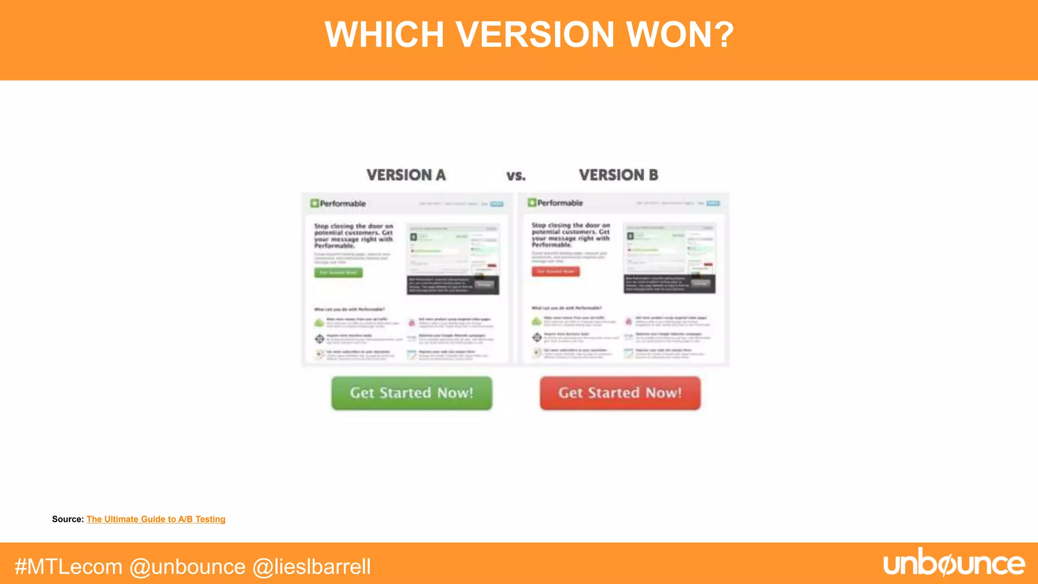WHICH VERSION WON?
#MTLecom @unbounce @lieslbarrell
Source: The Ultimate Guide to A/B Testing
 