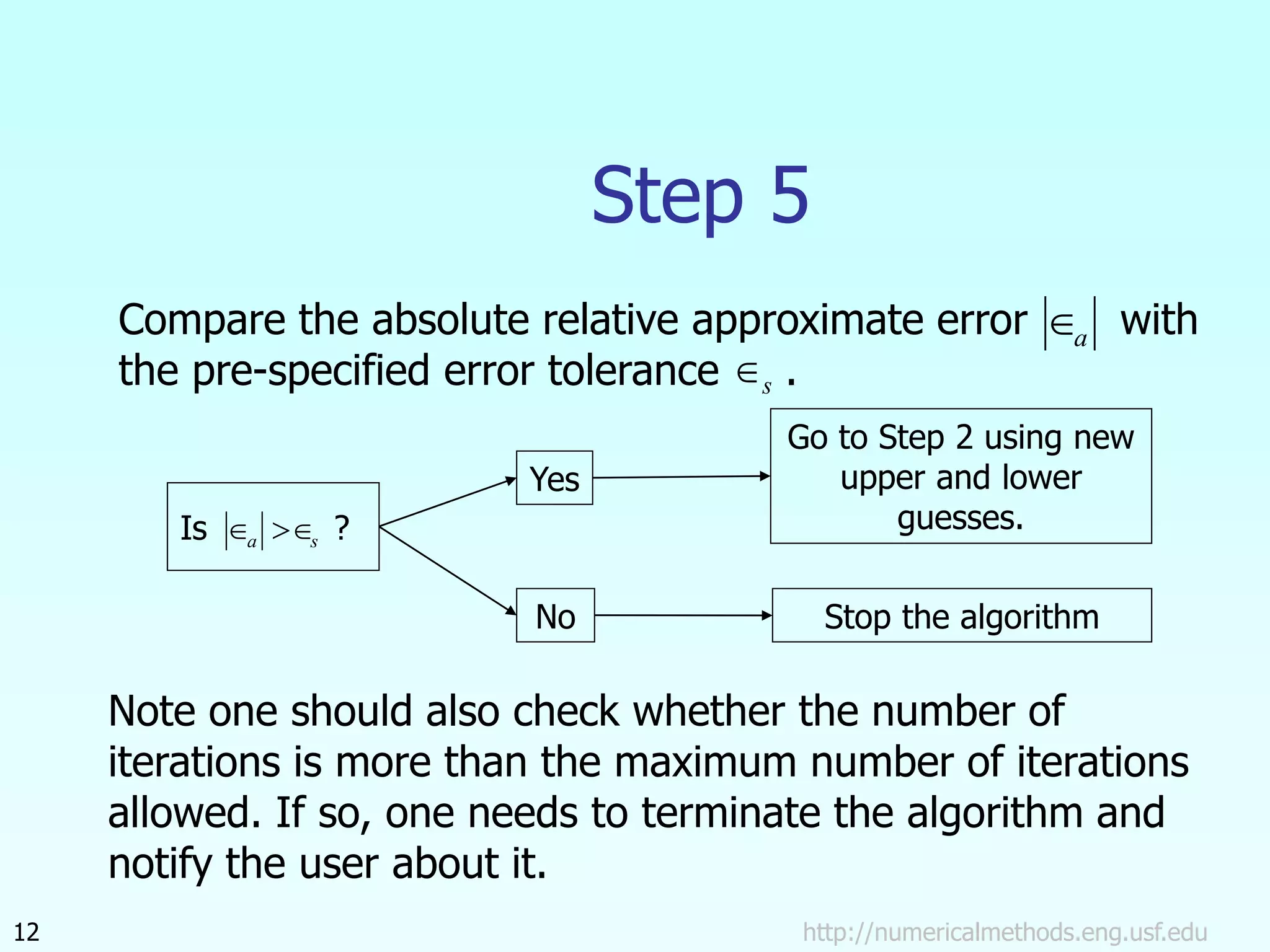 http://numericalmethods.eng.usf.edu
12
Step 5
Is ?
Yes
No
Go to Step 2 using new
upper and lower
guesses.
Stop the algorithm
Compare the absolute relative approximate error with
the pre-specified error tolerance .
a

s

s
a 

Note one should also check whether the number of
iterations is more than the maximum number of iterations
allowed. If so, one needs to terminate the algorithm and
notify the user about it.
 