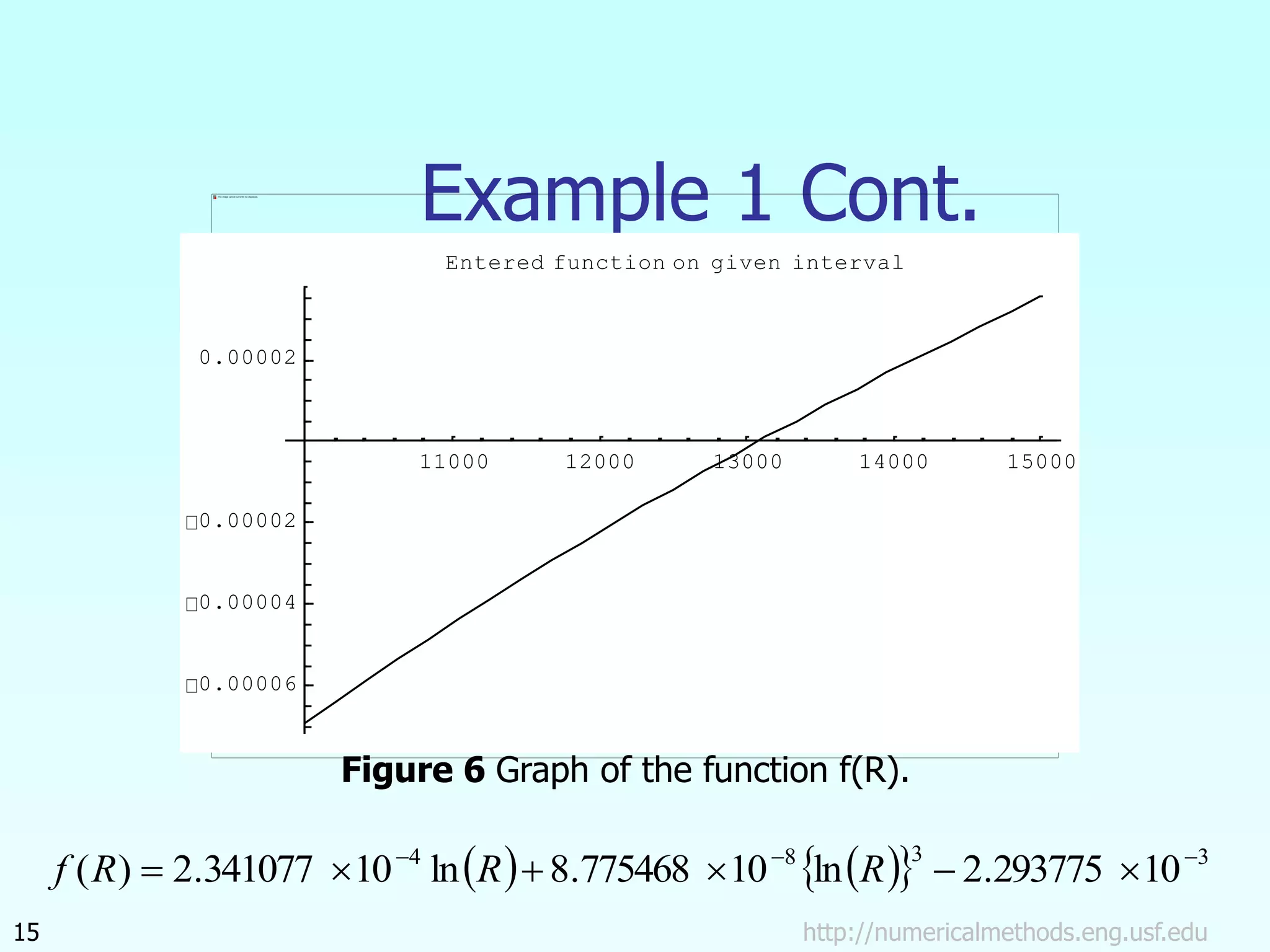 http://numericalmethods.eng.usf.edu
15
Example 1 Cont.
   
  3
3
8
4
10
293775
.
2
ln
10
775468
.
8
ln
10
341077
.
2
)
( 







 R
R
R
f
11000 12000 13000 14000 15000
0.00006
0.00004
0.00002
0.00002
Entered function on given interval
Figure 6 Graph of the function f(R).
 