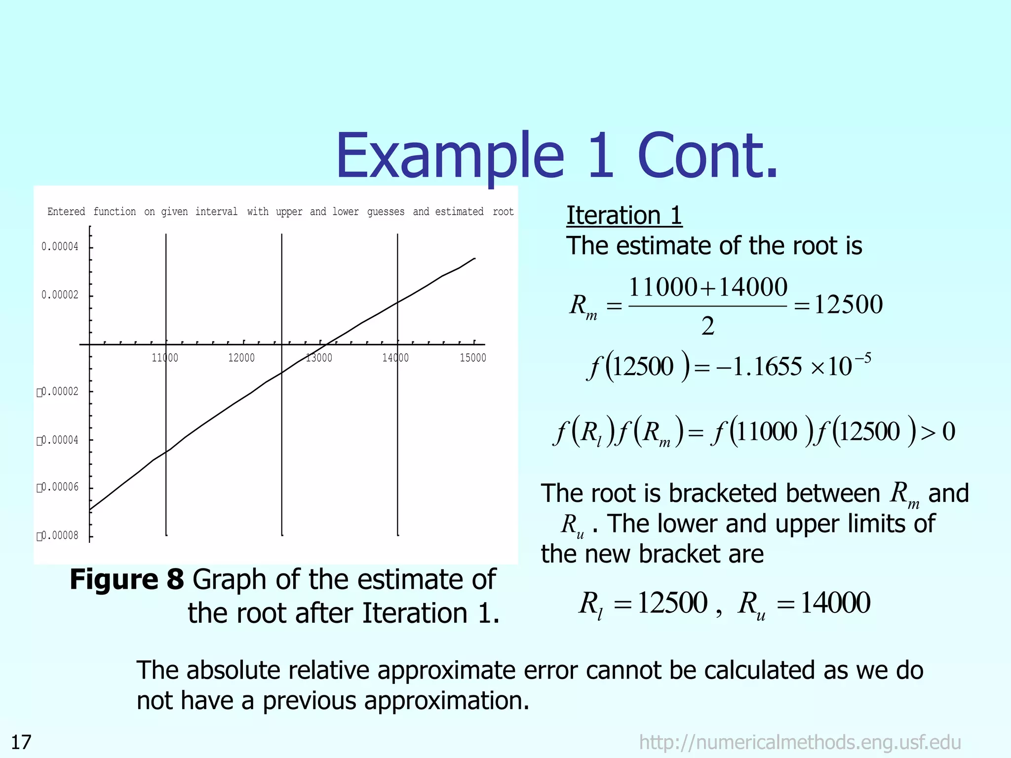The absolute relative approximate error cannot be calculated as we do
not have a previous approximation.
http://numericalmethods.eng.usf.edu
17
12500
2
14000
11000



m
R
  5
10
1655
.
1
12500 



f
11000 12000 13000 14000 15000
0.00008
0.00006
0.00004
0.00002
0.00002
0.00004
Entered function on given interval with upper and lower guesses and estimated root
Example 1 Cont.
Iteration 1
The estimate of the root is
Figure 8 Graph of the estimate of
the root after Iteration 1.
The root is bracketed between and
. The lower and upper limits of
the new bracket are
14000
,
12500 
 u
l R
R
u
R
m
R
        0
12500
11000 
 f
f
R
f
R
f m
l
 