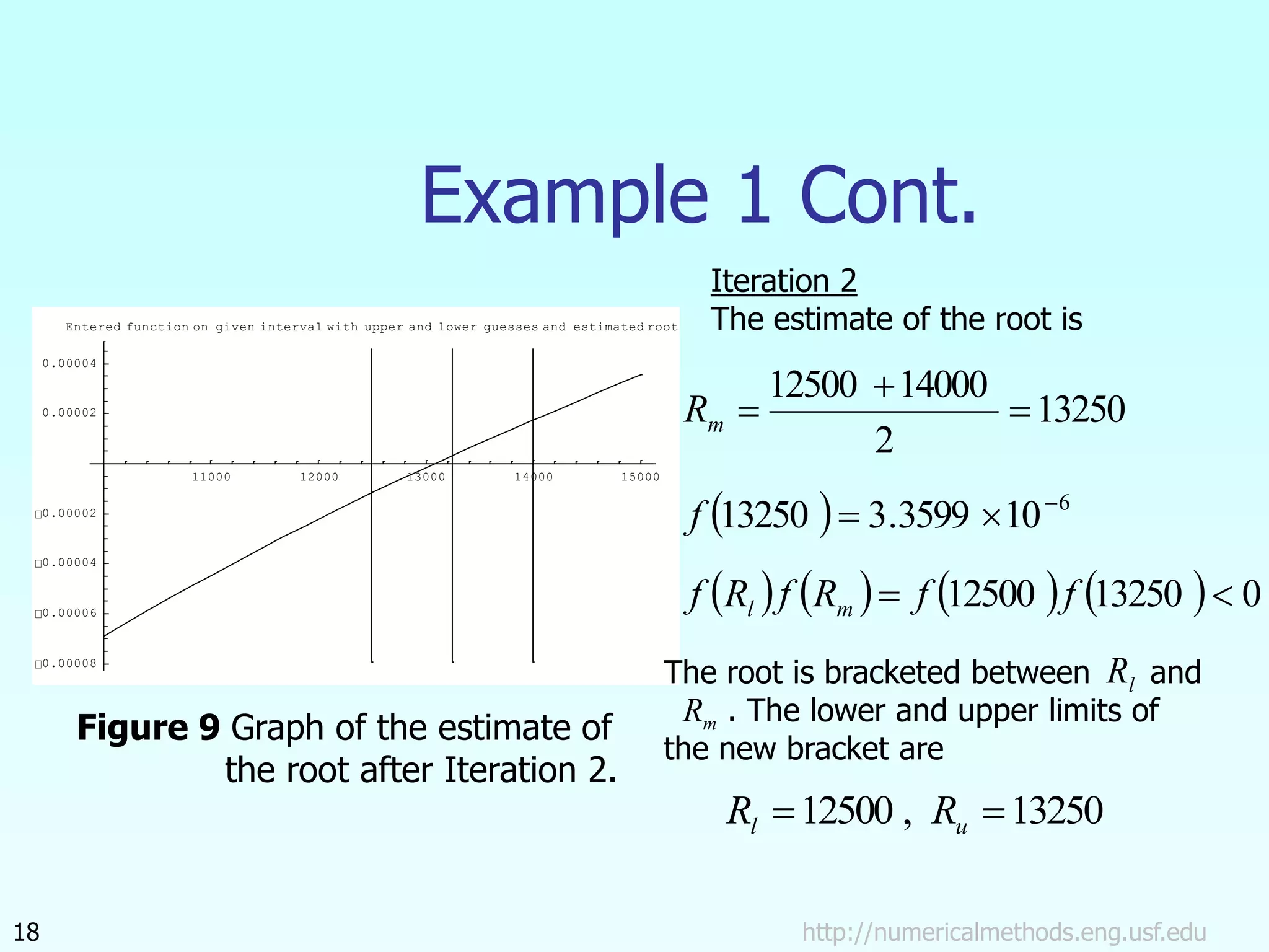 11000 12000 13000 14000 15000
0.00008
0.00006
0.00004
0.00002
0.00002
0.00004
Entered function on given interval with upper and lower guesses and estimated root
The root is bracketed between and
. The lower and upper limits of
the new bracket are
Example 1 Cont.
http://numericalmethods.eng.usf.edu
18
 
        0
13250
12500
10
3599
.
3
13250
13250
2
14000
12500
6








f
f
R
f
R
f
f
R
m
l
m
Iteration 2
The estimate of the root is
Figure 9 Graph of the estimate of
the root after Iteration 2.
13250
,
12500 
 u
l R
R
m
R
l
R
 