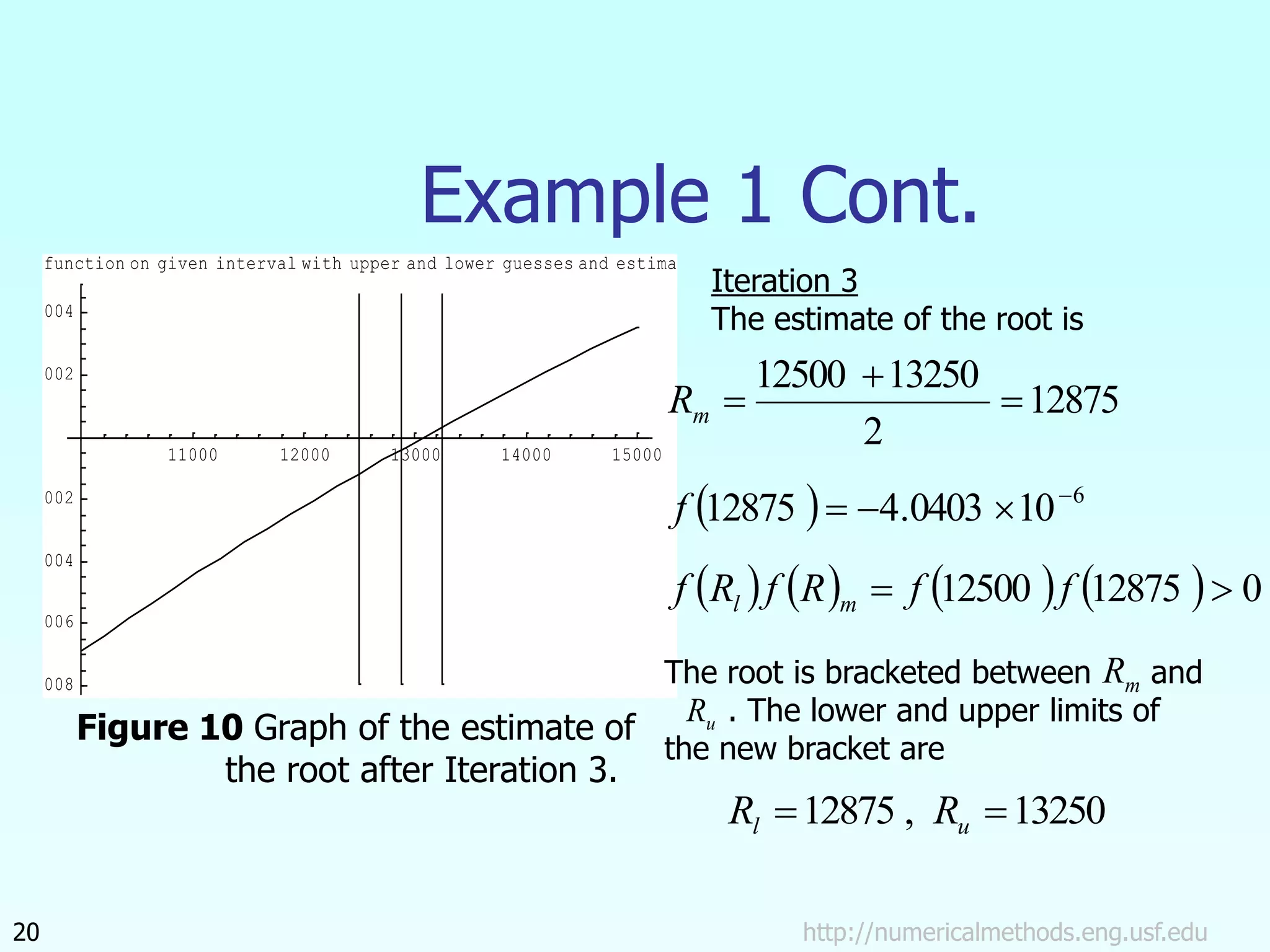 11000 12000 13000 14000 15000
0.00008
0.00006
0.00004
0.00002
0.00002
0.00004
ered function on given interval with upper and lower guesses and estimated root
http://numericalmethods.eng.usf.edu
20
 
        0
12875
12500
10
0403
.
4
12875
12875
2
13250
12500
6









f
f
R
f
R
f
f
R
m
l
m
The root is bracketed between and
. The lower and upper limits of
the new bracket are
Iteration 3
The estimate of the root is
Figure 10 Graph of the estimate of
the root after Iteration 3.
13250
,
12875 
 u
l R
R
u
R
m
R
Example 1 Cont.
 