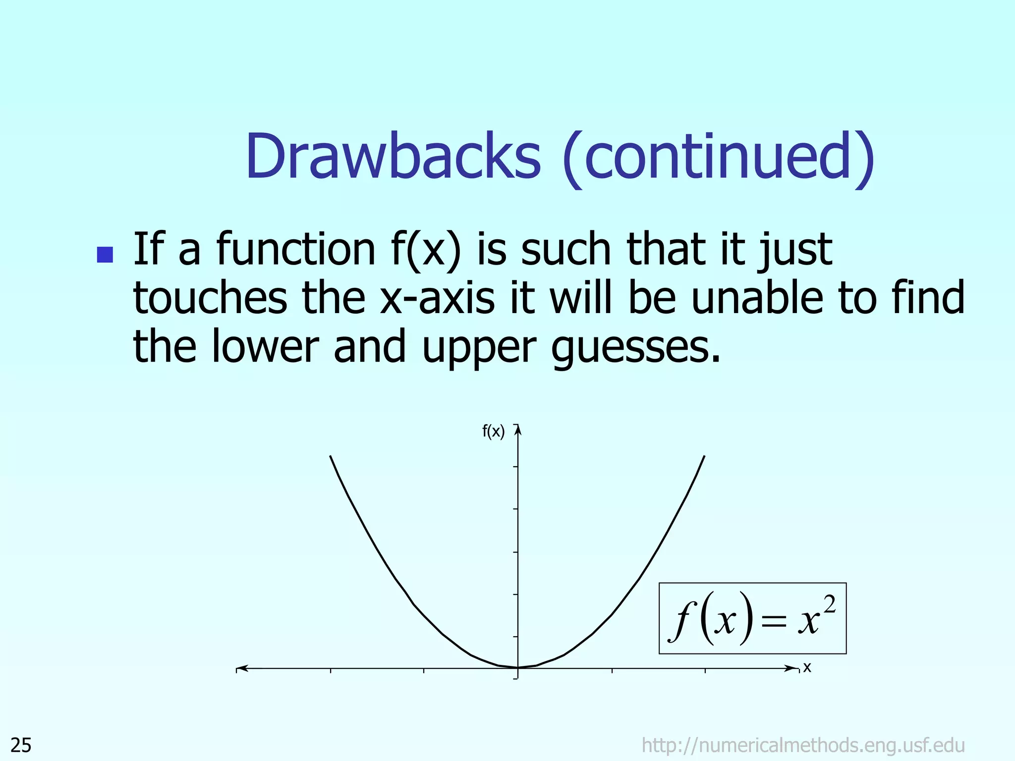 http://numericalmethods.eng.usf.edu
25
Drawbacks (continued)
 If a function f(x) is such that it just
touches the x-axis it will be unable to find
the lower and upper guesses.
f(x)
x
  2
x
x
f 
 