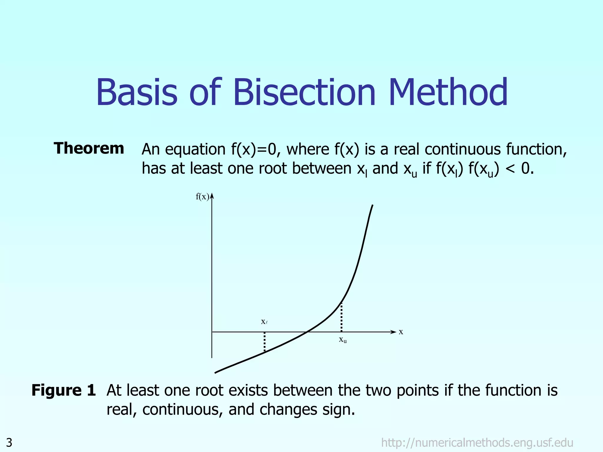 http://numericalmethods.eng.usf.edu
3
Basis of Bisection Method
Theorem
x
f(x)
xu
x
An equation f(x)=0, where f(x) is a real continuous function,
has at least one root between xl and xu if f(xl) f(xu) < 0.
Figure 1 At least one root exists between the two points if the function is
real, continuous, and changes sign.
 