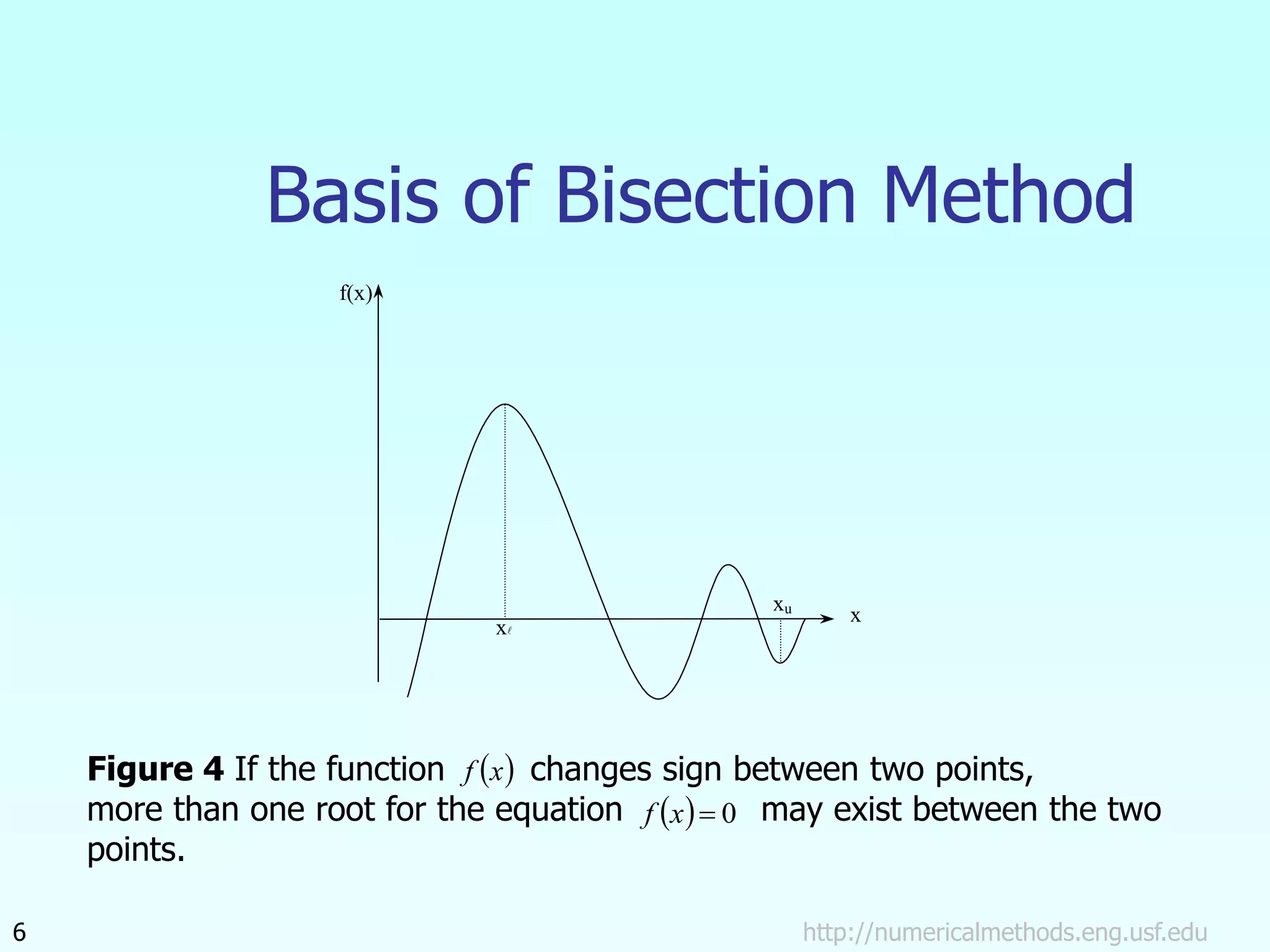 x
f(x)
xu
x
http://numericalmethods.eng.usf.edu
6
Basis of Bisection Method
Figure 4 If the function changes sign between two points,
more than one root for the equation may exist between the two
points.
 
x
f
  0

x
f
 