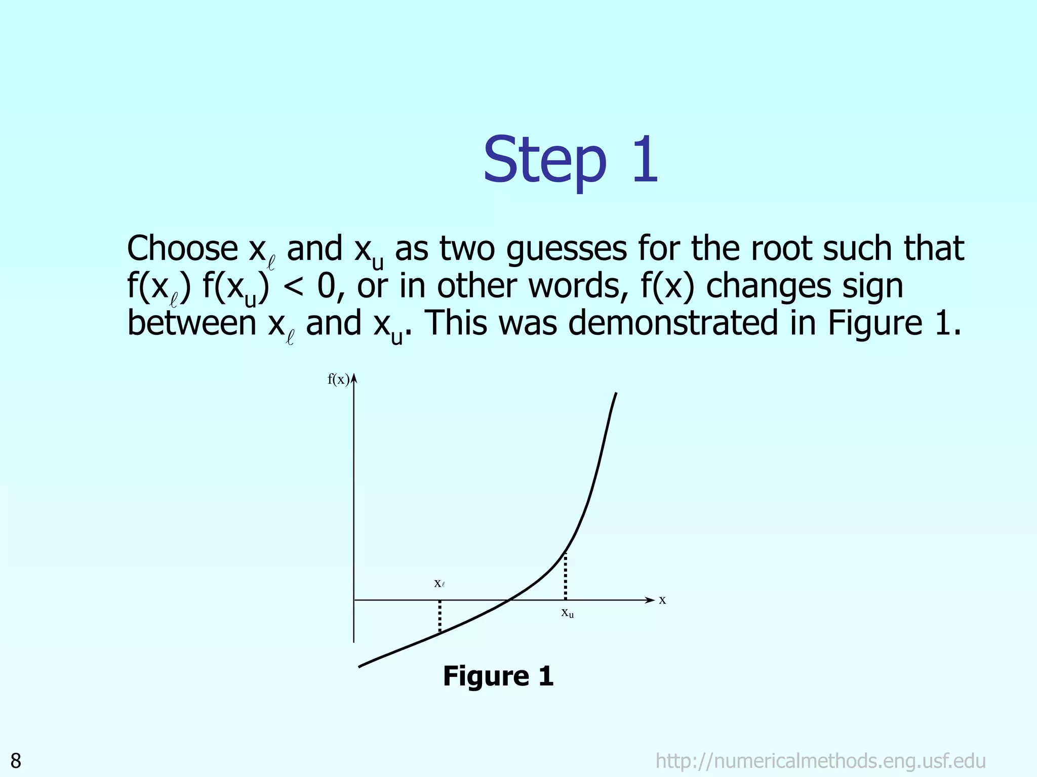 http://numericalmethods.eng.usf.edu
8
Step 1
Choose x and xu as two guesses for the root such that
f(x) f(xu) < 0, or in other words, f(x) changes sign
between x and xu. This was demonstrated in Figure 1.
x
f(x)
xu
x
Figure 1
 