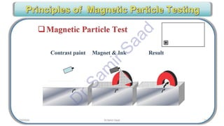 ASNT Magnetic Particle Testing (MT) Notes-Dr. Samir Saad 