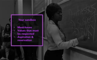 Your sandbox
•  Must-haves
•  Values that must
be respected
•  Aspiration &
reservation
 