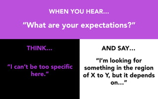 WHEN YOU HEAR…
“What are your expectations?”
“I can’t be too speciﬁc
here.”
“I’m looking for
something in the region
of X to Y, but it depends
on…”
THINK… AND SAY…
 