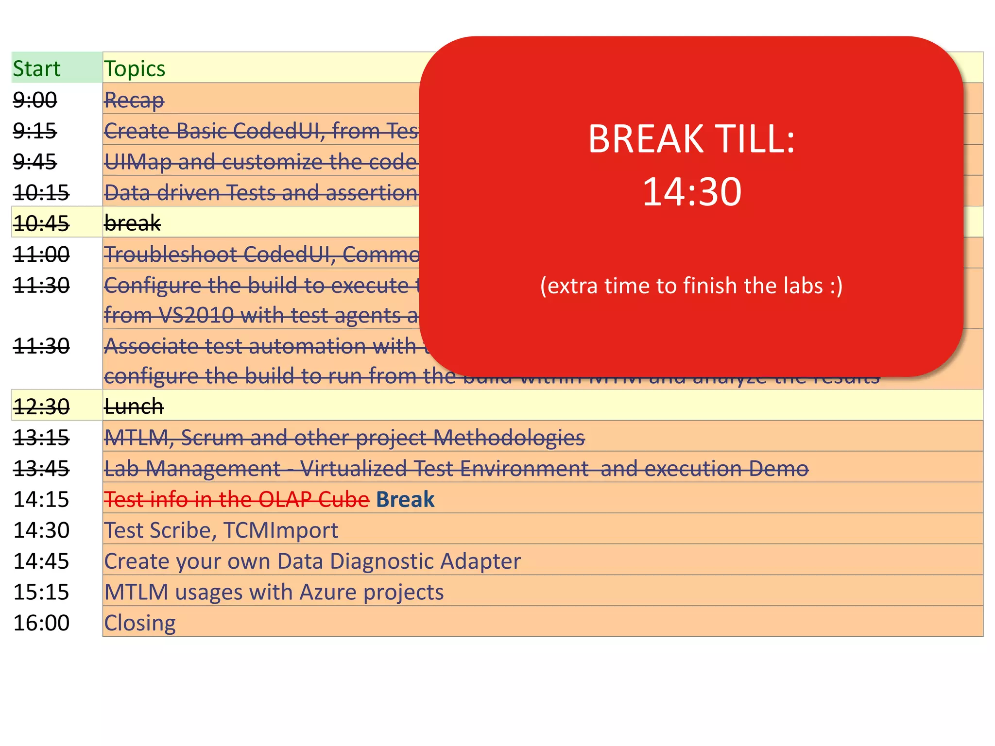 Start   Topics
9:00    Recap
9:15
9:45
                                                      BREAK TILL:
        Create Basic CodedUI, from Test Case and Manual
        UIMap and customize the code for optimization
10:15   Data driven Tests and assertions                14:30
10:45   break
11:00   Troubleshoot CodedUI, Common Practices and questions
11:30   Configure the build to execute the CodedUI(extra time settings fromlabs :) Execute
                                                     tests, test to finish the VS2010,
        from VS2010 with test agents and analyze the results
11:30   Associate test automation with test case, execute automated test case from MTM,
        configure the build to run from the build within MTM and analyze the results
12:30   Lunch
13:15   MTLM, Scrum and other project Methodologies
13:45   Lab Management - Virtualized Test Environment and execution Demo
14:15   Test info in the OLAP Cube Break
14:30   Test Scribe, TCMImport
14:45   Create your own Data Diagnostic Adapter
15:15   MTLM usages with Azure projects
16:00   Closing
 