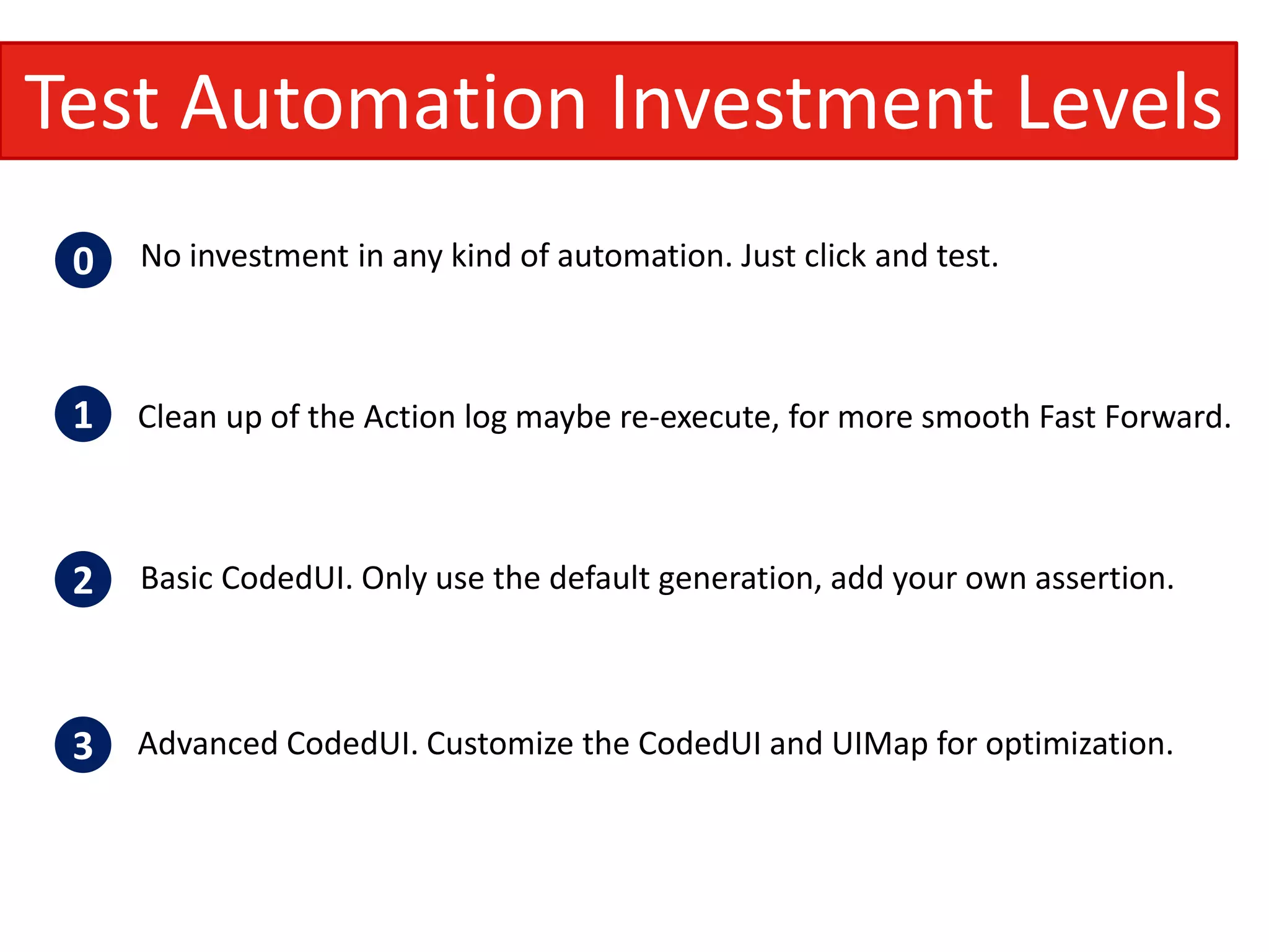 Test Automation Investment Levels
 0   No investment in any kind of automation. Just click and test.



 1   Clean up of the Action log maybe re-execute, for more smooth Fast Forward.



 2   Basic CodedUI. Only use the default generation, add your own assertion.



 3   Advanced CodedUI. Customize the CodedUI and UIMap for optimization.
 