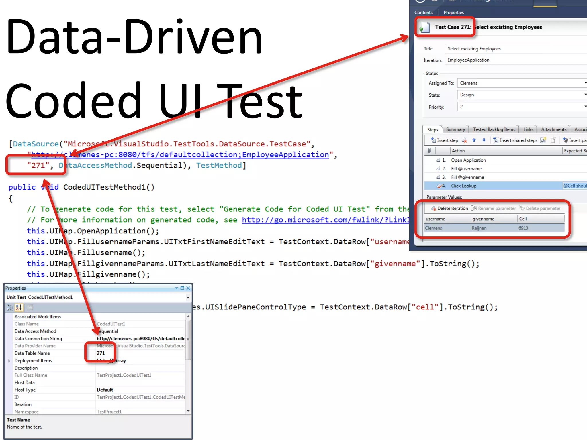 Data-Driven
Coded UI Test
 