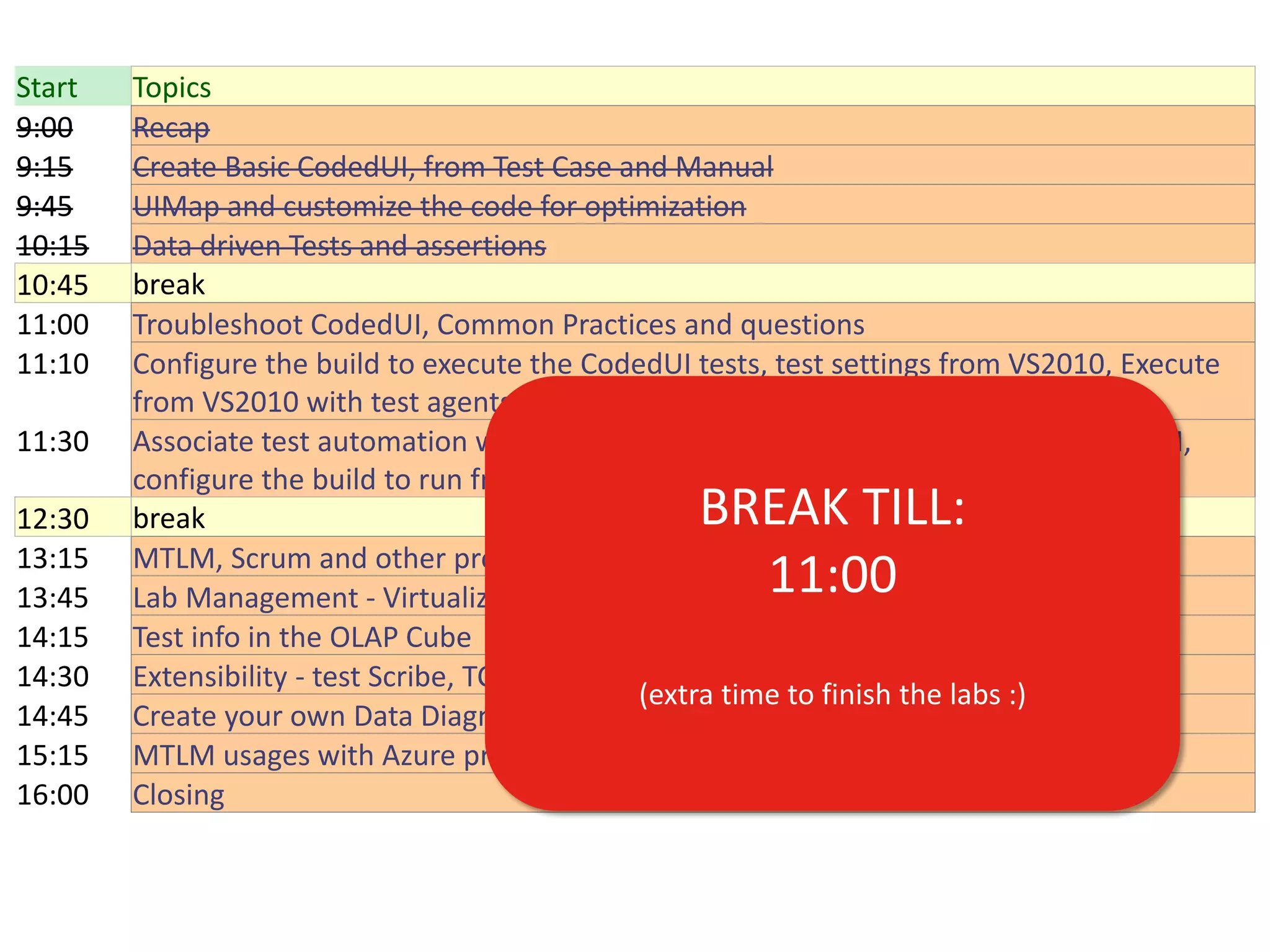Start   Topics
9:00    Recap
9:15    Create Basic CodedUI, from Test Case and Manual
9:45    UIMap and customize the code for optimization
10:15   Data driven Tests and assertions
10:45   break
11:00   Troubleshoot CodedUI, Common Practices and questions
11:10   Configure the build to execute the CodedUI tests, test settings from VS2010, Execute
        from VS2010 with test agents and analyze the results
11:30   Associate test automation with test case, execute automated test case from MTM,
        configure the build to run from the build within MTM and analyze the results
12:30   break                                      BREAK TILL:
13:15   MTLM, Scrum and other project Methodologies
13:45                                                11:00
        Lab Management - Virtualized Test Environment and execution Demo
14:15   Test info in the OLAP Cube
14:30   Extensibility - test Scribe, TCMIMport
                                                (extra time to finish the labs :)
14:45   Create your own Data Diagnostic Adapter
15:15   MTLM usages with Azure projects
16:00   Closing
 