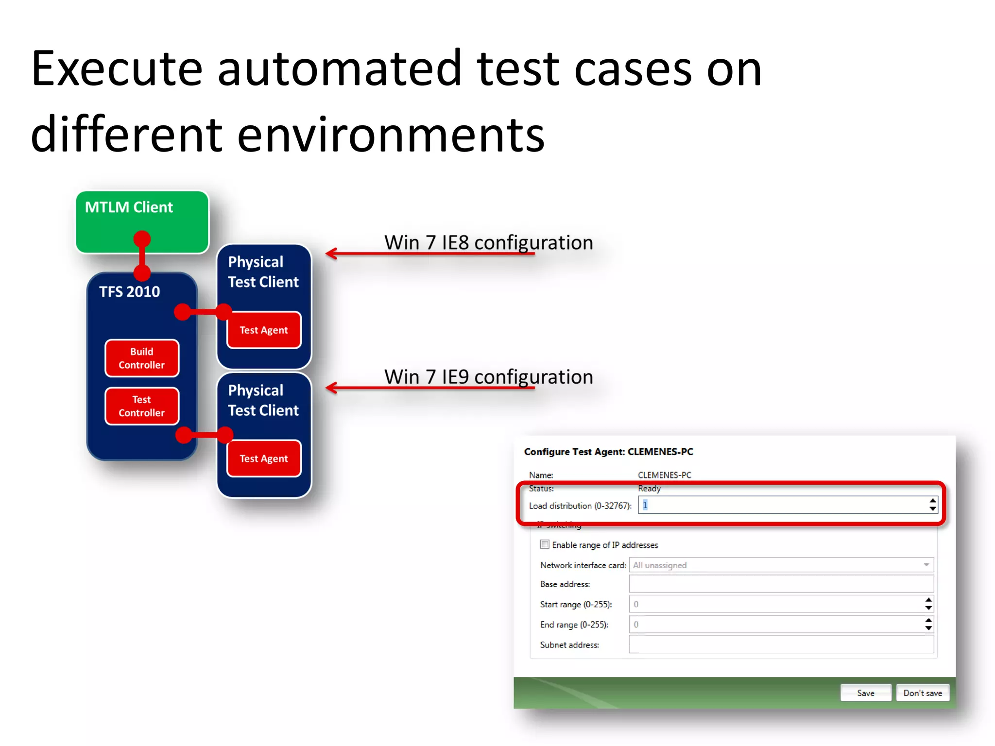 Execute automated test cases on
different environments
 