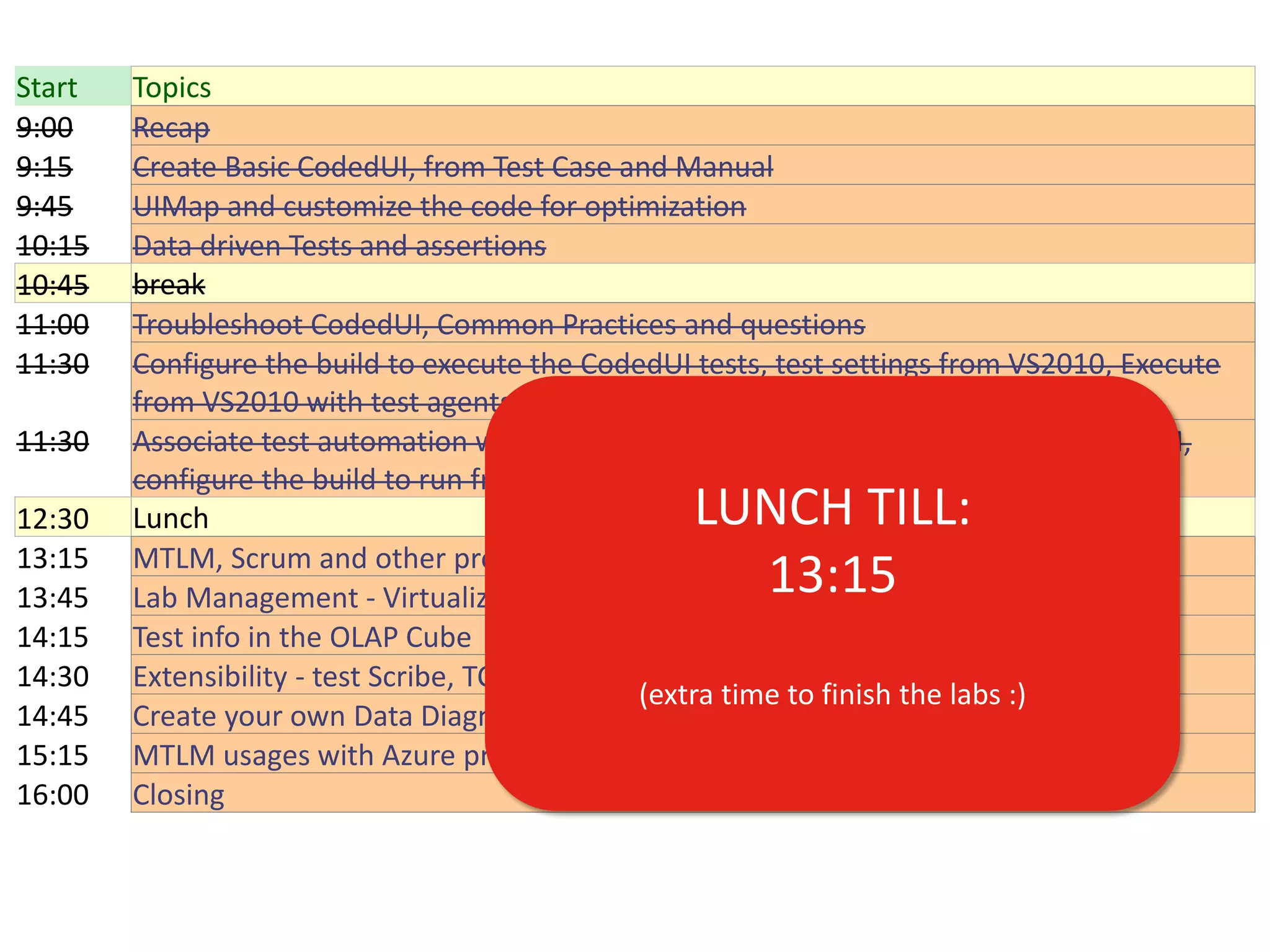 Start   Topics
9:00    Recap
9:15    Create Basic CodedUI, from Test Case and Manual
9:45    UIMap and customize the code for optimization
10:15   Data driven Tests and assertions
10:45   break
11:00   Troubleshoot CodedUI, Common Practices and questions
11:30   Configure the build to execute the CodedUI tests, test settings from VS2010, Execute
        from VS2010 with test agents and analyze the results
11:30   Associate test automation with test case, execute automated test case from MTM,
        configure the build to run from the build within MTM and analyze the results
12:30   Lunch                                      LUNCH TILL:
13:15   MTLM, Scrum and other project Methodologies
13:45                                                13:15
        Lab Management - Virtualized Test Environment and execution Demo
14:15   Test info in the OLAP Cube
14:30   Extensibility - test Scribe, TCMIMport
                                                (extra time to finish the labs :)
14:45   Create your own Data Diagnostic Adapter
15:15   MTLM usages with Azure projects
16:00   Closing
 