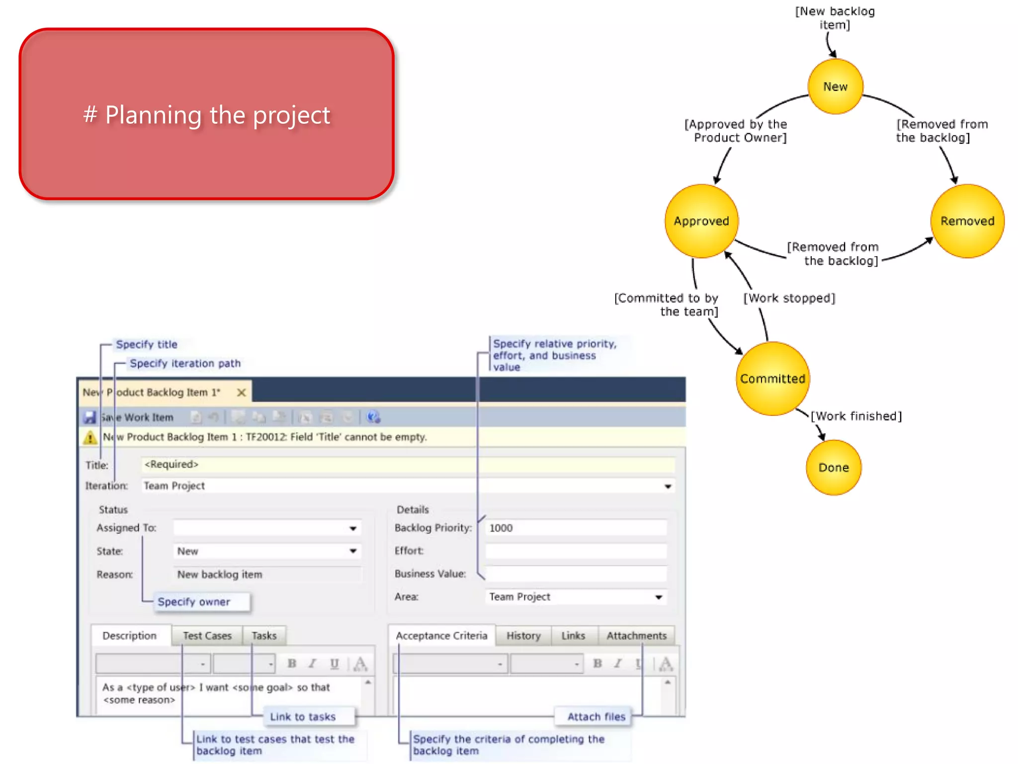 # Planning the project
 