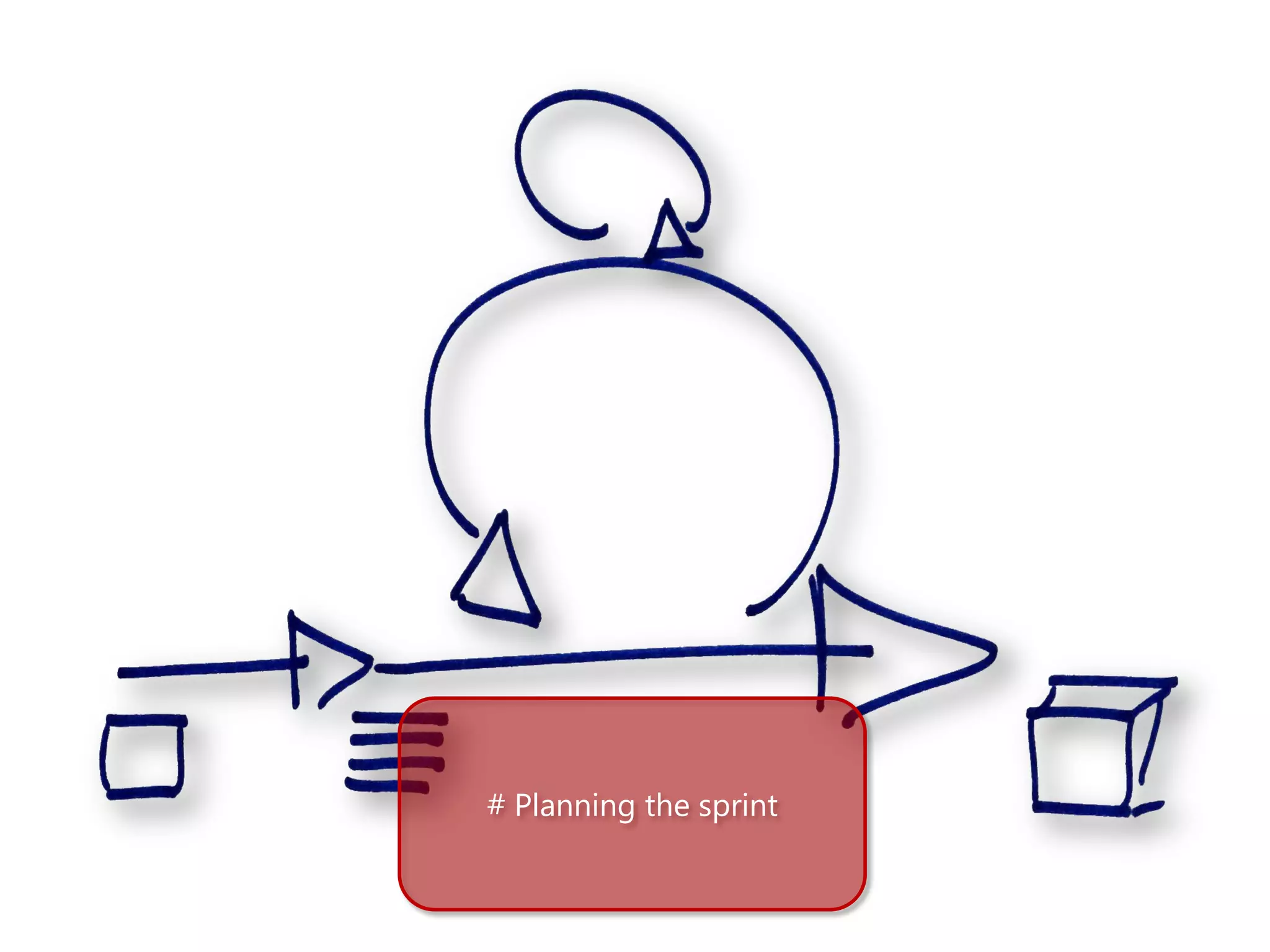 # Planning the sprint
 