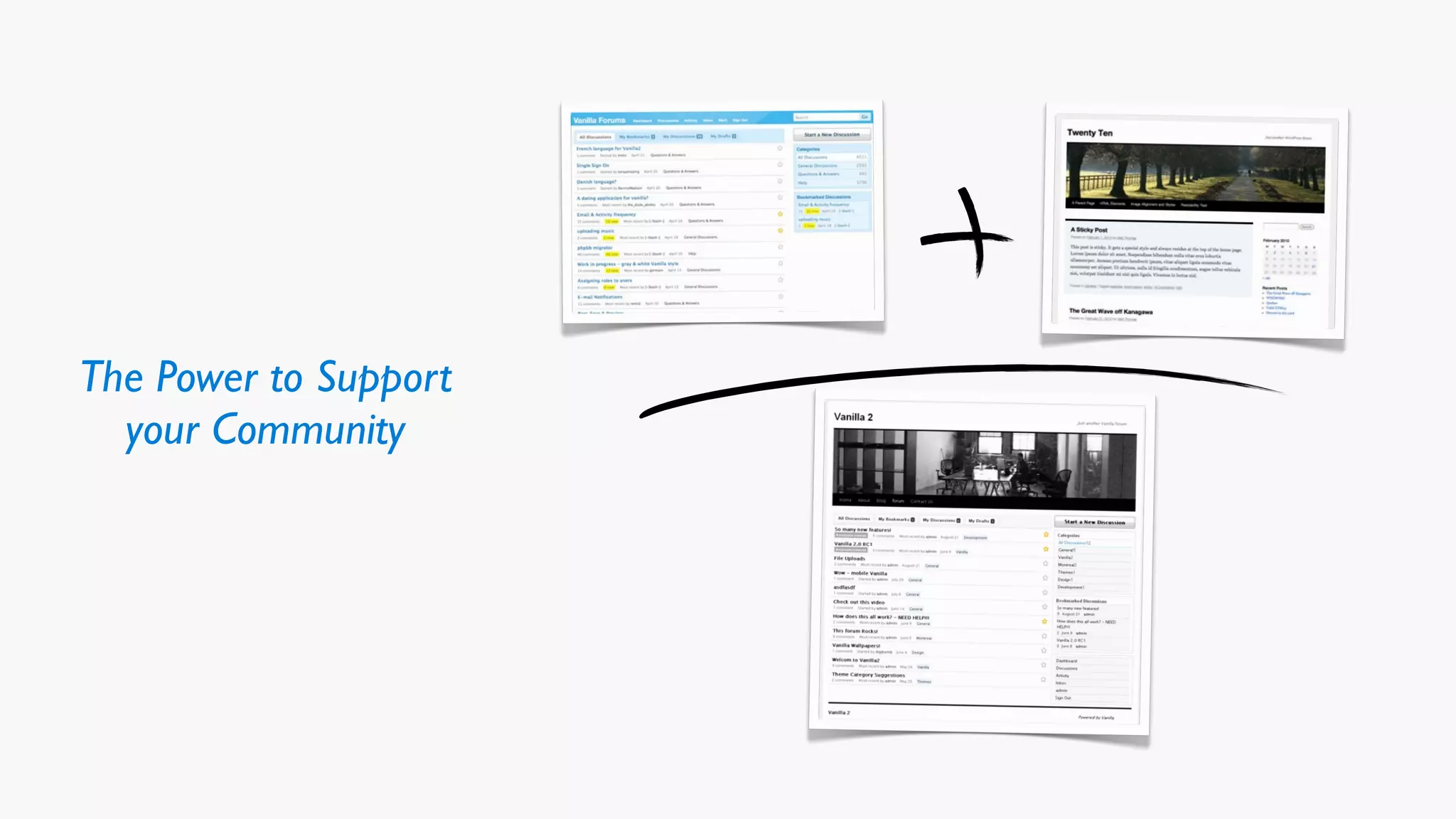 The Power to Support
  your Community
 