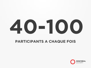 40-100
PARTICIPANTS A CHAQUE FOIS
 