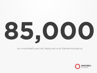 85,000
sur «montrealOuvert.net, Resto-net.ca et Patinermontréal.ca
 