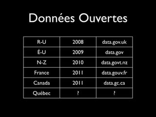 Données Ouvertes
 R-U     2008   data.gov.uk
 É-U     2009    data.gov
 N-Z     2010   data.govt.nz
France   2011   data.gouv.fr
Canada   2011    data.gc.ca
Québec    ?          ?
 