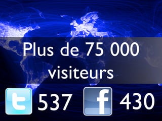 Plus de 75 000
   visiteurs
 537       430
 