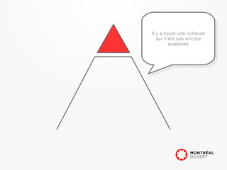 Il y a toute une richesse
  Il y a toute une richesse
   qui n'est pas encore
     qui n'est pas encore
          exploitée
           exploitée
 