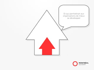 Et qui permettrait aux
 Et qui permettrait aux
organisations de mieux
 organisations de mieux
    se développer
     se développer
 