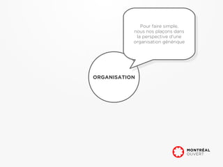 Pour faire simple,
               Pour faire simple,
           nous nos plaçons dans
            nous nos plaçons dans
            la perspective d'une
             la perspective d'une
           organisation générique
            organisation générique




ORGANISATION
 