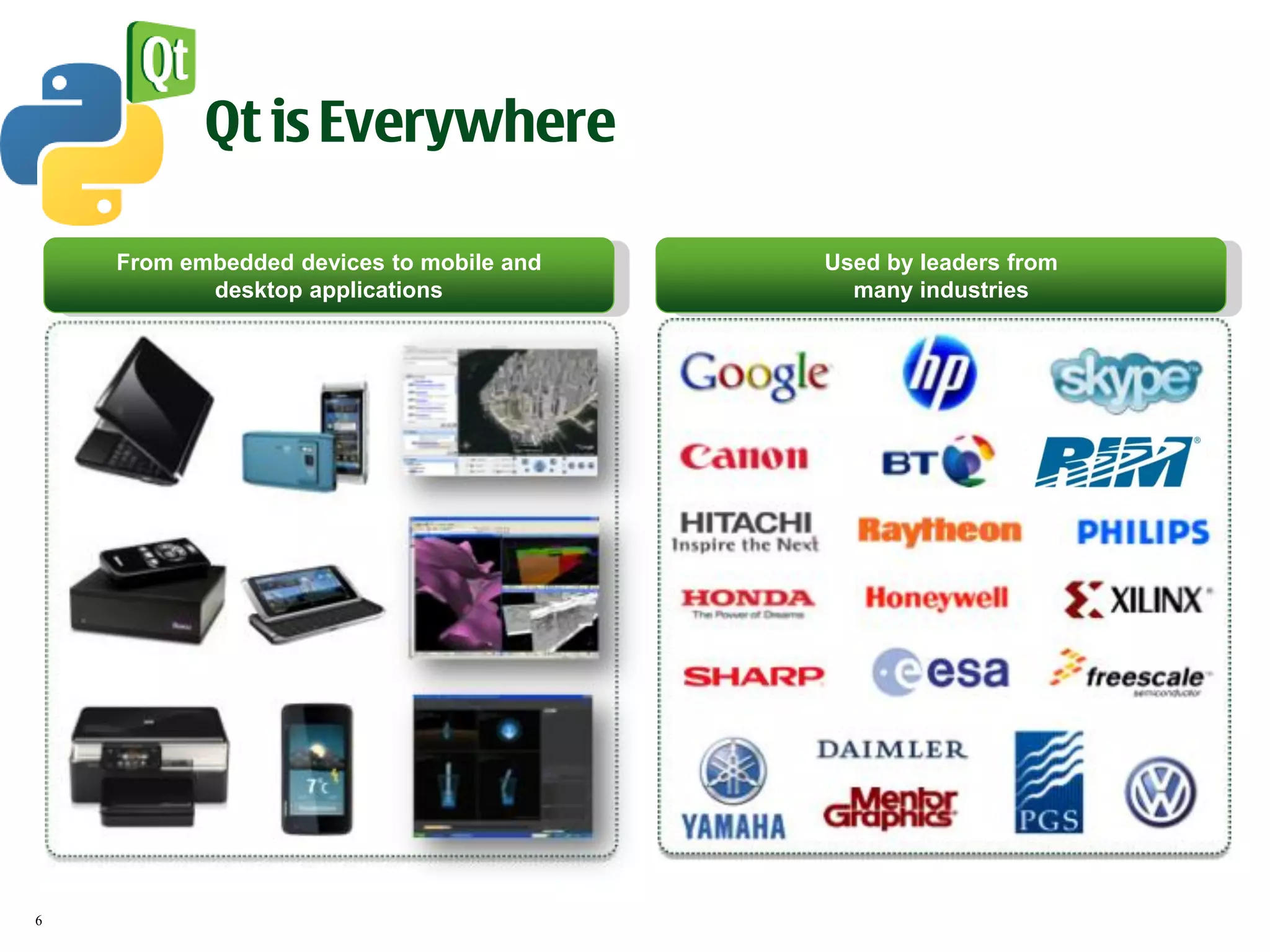 Qt is Everywhere

    From embedded devices to mobile and   Used by leaders from
           desktop applications             many industries




6
 