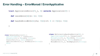 13C R A F T E D B Y C O N C E N T R A
Error Handling – ErrorMonad / ErrorApplicative
class MyHandledService[M[_]:
ApplicativeAsk[?[_], Connection]:
MonadState[?[_], Map[UUID, String]]:
FunctorTell[?[_], Vector[Event]]:
ApplicativeError[?[_], NonEmptyList[String]]:
Monad
]
class MyCorrectlyHandledService[M[_]:
ApplicativeAsk[?[_], Connection]:
MonadState[?[_], Map[UUID, String]]:
FunctorTell[?[_], Vector[Event]]:
MonadError[?[_], NonEmptyList[String]]
]
 