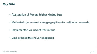 15C R A F T E D B Y C O N C E N T R A
May 2014
• Abstraction of Monad higher kinded type
• Motivated by constant changing options for validation monads
• Implemented via use of trait mixins
• Lets pretend this never happened
 