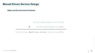 27C R A F T E D B Y C O N C E N T R A
Monad Driven Service Design
State and Environment Products
MonadState[M, Map[String, String]]
MonadState[M, Map[String, Int]]+
MonadState[M, (Map[String, String], Map[String, Int])]
 