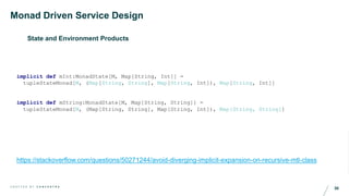 30C R A F T E D B Y C O N C E N T R A
Monad Driven Service Design
State and Environment Products
implicit def mInt:MonadState[M, Map[String, Int]] =
tupleStateMonad[M, (Map[String, String], Map[String, Int]), Map[String, Int]]
implicit def mString:MonadState[M, Map[String, String]] =
tupleStateMonad[M, (Map[String, String], Map[String, Int]), Map[String, String]]
https://stackoverflow.com/questions/50271244/avoid-diverging-implicit-expansion-on-recursive-mtl-class
 