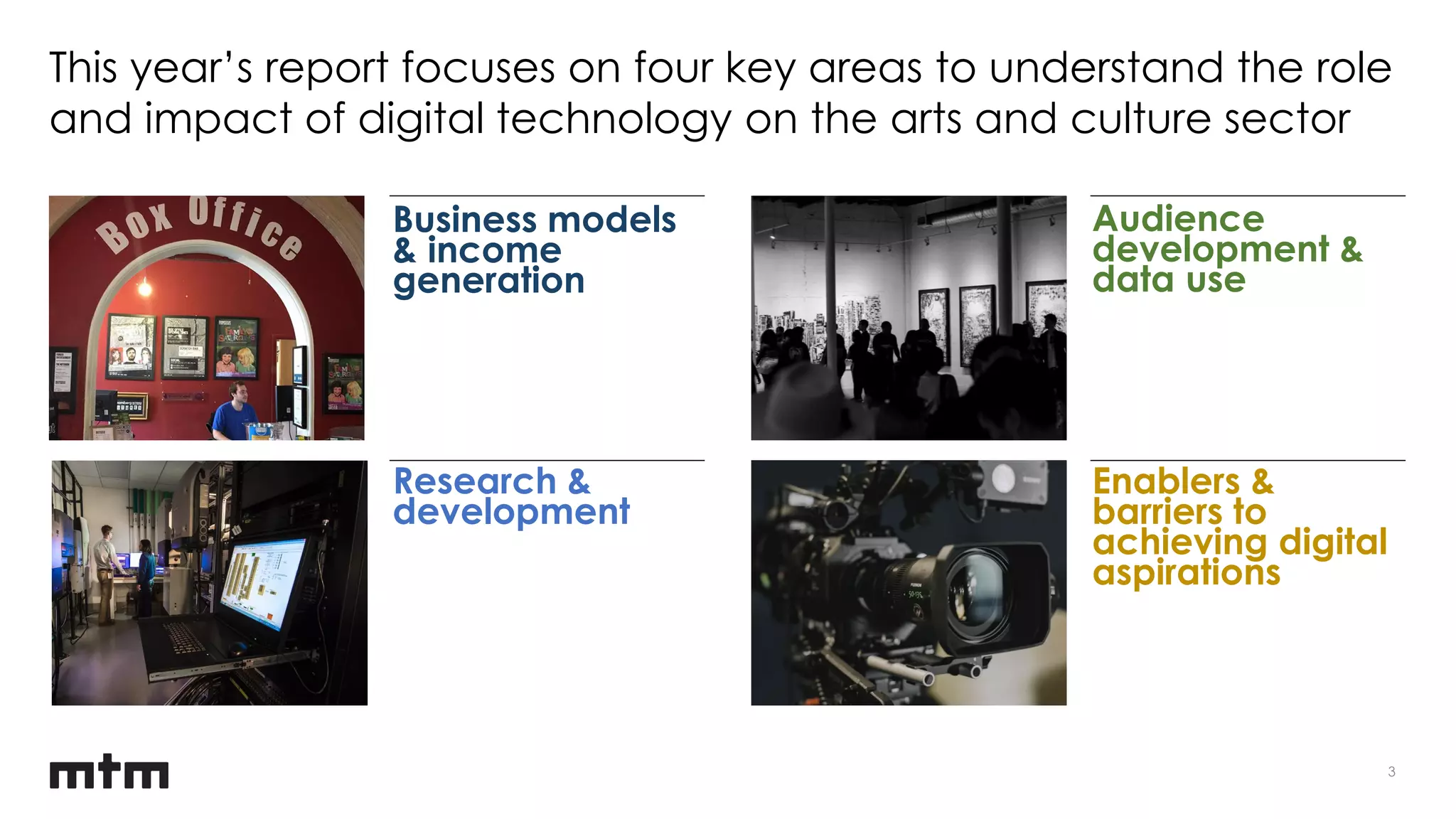 3
This year’s report focuses on four key areas to understand the role
and impact of digital technology on the arts and culture sector
Business models
& income
generation
Research &
development
Audience
development &
data use
Enablers &
barriers to
achieving digital
aspirations
 