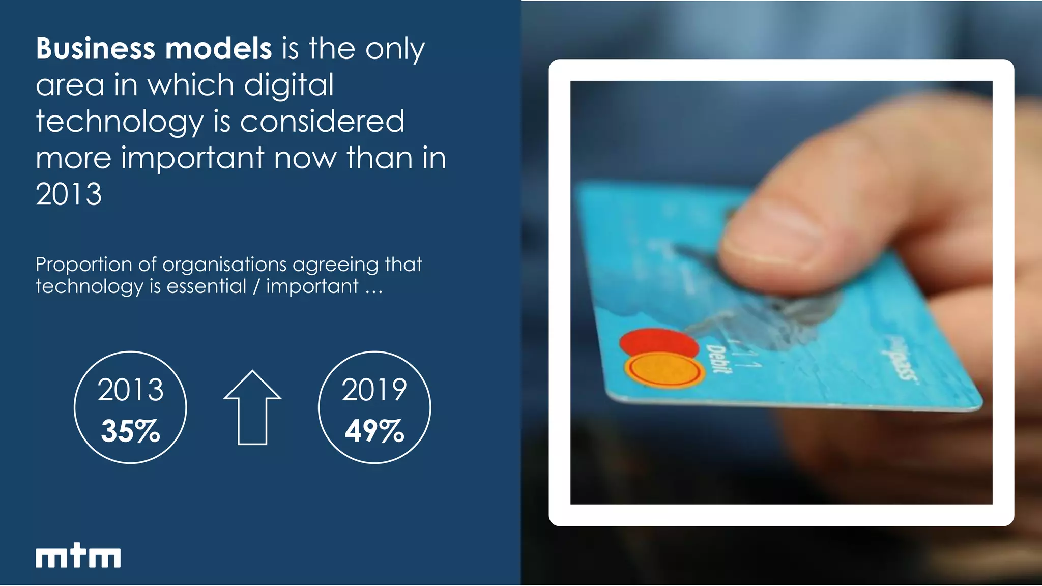 4
Business models is the only
area in which digital
technology is considered
more important now than in
2013
2013
35%
2019
49%
Proportion of organisations agreeing that
technology is essential / important …
 