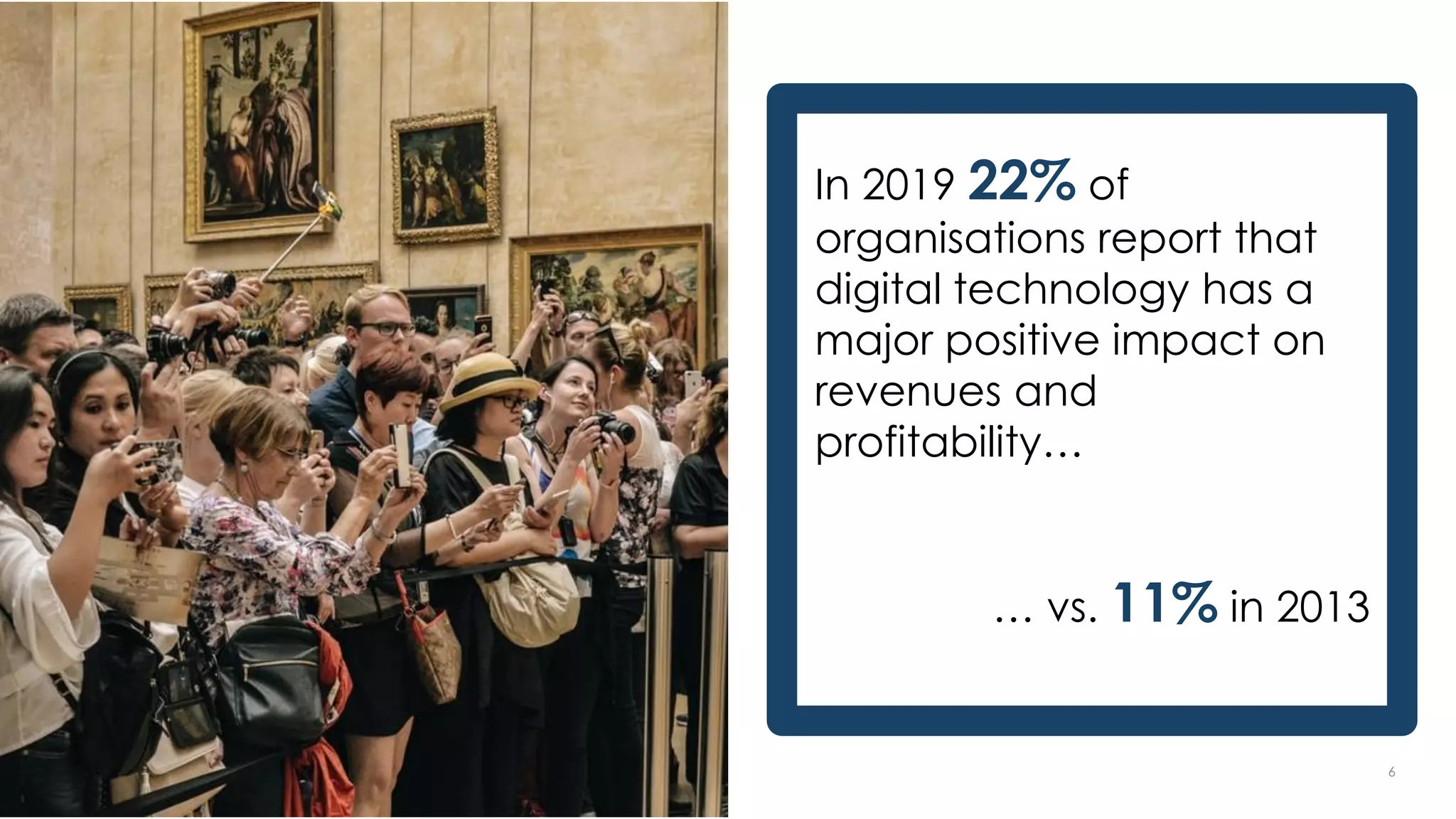 6
In 2019 22% of
organisations report that
digital technology has a
major positive impact on
revenues and
profitability…
… vs. 11% in 2013
Notes:
Source:
 
