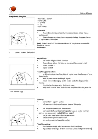 Mtm offense
Mid post en insnijden

- forwards + centers
- vanaf U16
- 4 spelers
- 1 bal
- een basket
Vereisten:
•
forward moet mid post aan kunnen spelen (pass fakes, vlakke
stuiterpass)
•
forward moet vanuit een bounce pass in de loop direct een lay up
of lay back kunnen maken
Doel: forward leren om de defense te lezen en de gepaste aanvallende
looplijn te kiezen
Begrippen:

•

cutter = forward die insnijdt

Organisatie:
•
de center mag maximaal 1 dribbel
•
forward mag alleen 1 dribbel na een schot fake, anders niet
•
make it - take it
•
speel tot de 5
Teaching points cutter:
•
snijd met voldoende afstand tot de center: over de elleboog of over
de achterlijn
•
kies de kant die de verdediger vrijlaat
•
maak een voorbeweging contra en zet hard af in de gewenste
richting
•
houd je handen klaar voor de bounce pass
•
loop door naar de weak side voor het driepuntsschot als je de bal
niet meteen krijgt

Vervolg:
•
center kan 1 tegen 1 spelen
•
of daarmee dreigen en uitpassen voor de driepunter

•
•
•
•
•

als de verdediger double down speelt
dan zoekt de forward een schotpositie waar de center hem kan
zien en kan aanpassen: niet stil blijven staan!
na de pass naar buiten direct schot nemen
of de center opnieuw aanpassen
en opnieuw een schotpositie zoeken

Teaching points:
•
handelingssnelheid: één fake en dan direct handelen
1
•
kijk wat de verdediger doet en neem de ruimte die hij niet verdedigt

 