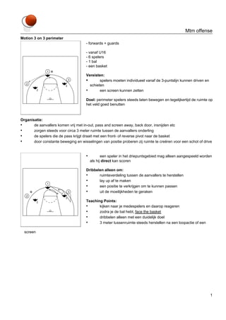 Mtm offense
Motion 3 on 3 perimeter

- forwards + guards
- vanaf U16
- 6 spelers
- 1 bal
- een basket
Vereisten:
•
spelers moeten individueel vanaf de 3-puntslijn kunnen driven en
schieten
•
een screen kunnen zetten
Doel: perimeter spelers steeds laten bewegen en tegelijkertijd de ruimte op
het veld goed benutten

Organisatie:
•
de aanvallers komen vrij met in-out, pass and screen away, back door, insnijden etc
•
zorgen steeds voor circa 3 meter ruimte tussen de aanvallers onderling
•
de spelers die de pass krijgt draait met een front- of reverse pivot naar de basket
•
door constante beweging en wisselingen van positie proberen zij ruimte te creëren voor een schot of drive

•

een speler in het driepuntsgebied mag alleen aangespeeld worden
als hij direct kan scoren

Dribbelen alleen om:
•
ruimteverdeling tussen de aanvallers te herstellen
•
lay up af te maken
•
een positie te verkrijgen om te kunnen passen
•
uit de moeilijkheden te geraken
Teaching Points:
•
kijken naar je medespelers en daarop reageren
•
zodra je de bal hebt, face the basket
•
dribbelen alleen met een duidelijk doel
•
3 meter tussenruimte steeds herstellen na een loopactie of een
screen

1

 