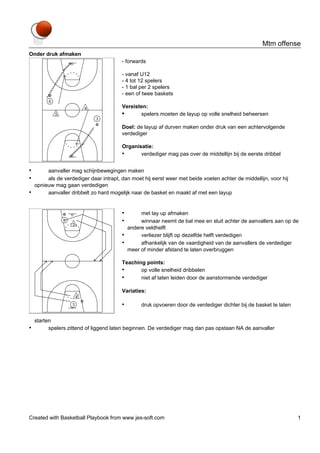 Mtm offense
Onder druk afmaken

- forwards
- vanaf U12
- 4 tot 12 spelers
- 1 bal per 2 spelers
- een of twee baskets
Vereisten:
•
spelers moeten de layup op volle snelheid beheersen
Doel: de layup af durven maken onder druk van een achtervolgende
verdediger
Organisatie:
•
verdediger mag pas over de middellijn bij de eerste dribbel

•
•
•

aanvaller mag schijnbewegingen maken
als de verdediger daar intrapt, dan moet hij eerst weer met beide voeten achter de middellijn, voor hij
opnieuw mag gaan verdedigen
aanvaller dribbelt zo hard mogelijk naar de basket en maakt af met een layup

•
•
•
•

met lay up afmaken
winnaar neemt de bal mee en sluit achter de aanvallers aan op de
andere veldhelft
verliezer blijft op dezelfde helft verdedigen
afhankelijk van de vaardigheid van de aanvallers de verdediger
meer of minder afstand te laten overbruggen

Teaching points:
•
op volle snelheid dribbelen
•
niet af laten leiden door de aanstormende verdediger
Variaties:

•

•

druk opvoeren door de verdediger dichter bij de basket te laten

starten
spelers zittend of liggend laten beginnen. De verdediger mag dan pas opstaan NA de aanvaller

Created with Basketball Playbook from www.jes-soft.com

1

 