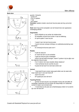 Mtm offense
Back door

guards + forwards
- vanaf U14
- 8 tot 10 spelers
- 1 bal
- een basket
Vereisten: spelers moeten vanuit een bounce pass een lay up kunnen
lopen
Doel: leren hoe je het overspelen van de forward door een agressieve
verdediging afstraft
Organisatie:
•
guard dribbelt op van achter de middencirkel
•
op hetzelfde moment komt center 4 naar de elleboog
•
en sprint speler 3 naar de pion

•
•
•

1 passt 4 aan met een bounce pass
3 sprint met een scherpe richtings- en snelheidsverandering naar
de basket
en ontvangt de bounce pass van 4

Rotatie:
•
4 pakt de rebound
•
en neemt de bal in op de achterlijn
•
3 gaat de inbound pass verdedigen
•
zodra 9 de bal heeft ontvangen, neemt 7 positie in bij de zijlijn voor
de volgende inbound pass
•
4 en 5 roteren niet maar wisselen elkaar steeds af
•
1 sluit achteraan bij de rij achter de pion
•
9 passt de bal naar 8 en sluit daar achter aan
Variant:
•
1 doet alsof hij een screen away gaat zetten aan de weak side,
maar snijdt naar 4 voor een hand off
•
neemt het schot
•
OF speelt pick and roll met 4
Teaching Points:
•
sprinten tot aan de pion: bij overspelen moet je als aanvaller de
verdediger meenemen tot ruim buiten de driepuntslijn om voldoende
ruimte te maken voor de back door
•
1 moet direct na de pass zijn schijnbeweging maken om op tijd te
zijn voor de hand off

Created with Basketball Playbook from www.jes-soft.com

1

 